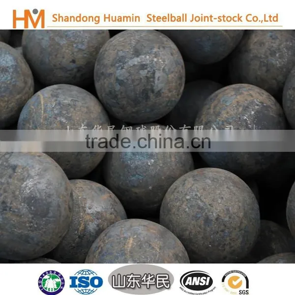 Carbon Steel Ball for SAG Mill photo-4