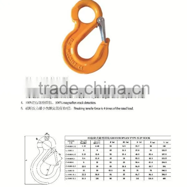 Eye Slip S320 Hook With Latch photo-4
