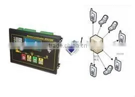 Exporter Three Phase LCD Display Controller With SMS Alarm Function Minco 820DX photo-2