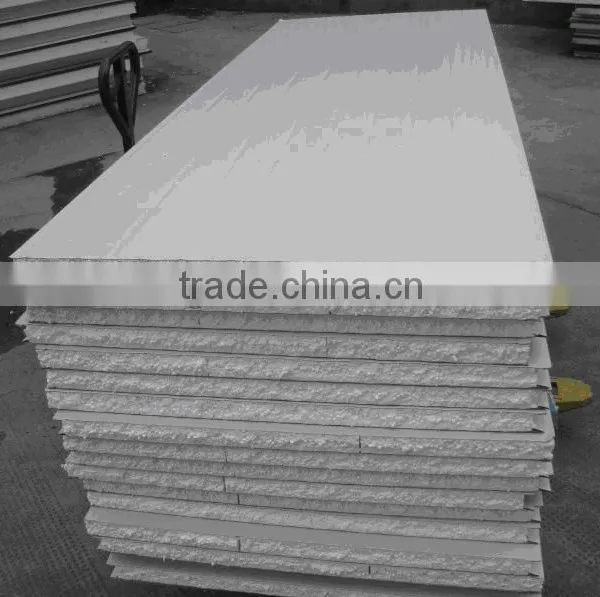 China Steel Foam Panel Price photo-3