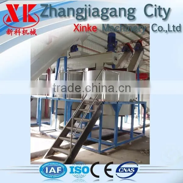 Waste Plastic Recycling Crushing Cleaning Machine photo-4