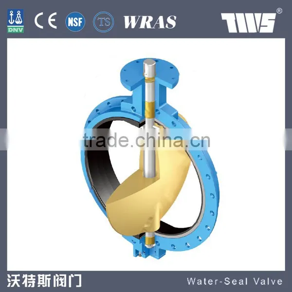 Butterfly Valves photo-5