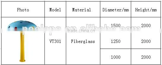 2016 Pool Entertainment Equipment 1.5m Fiberglass Mushroom for Swimming Pool photo-2