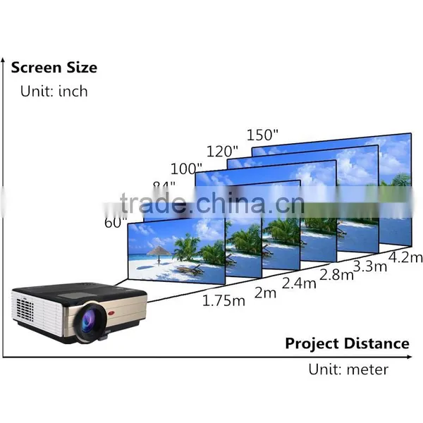Multimedia Projector 4000 Lumen Home Cinema Projector photo-5