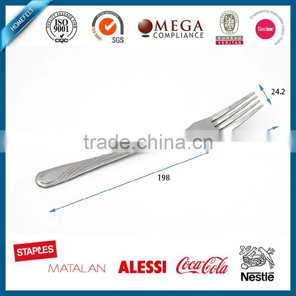 Stainless Steel Cutlery;Flatware;Cutlery Sets;Spoon,Knife and Forks Sets photo-5