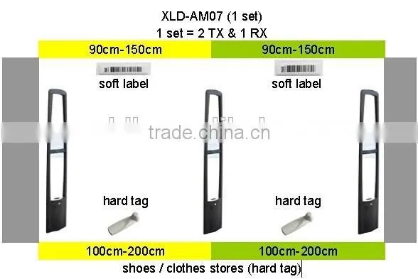 58khz Supermarket Retail Store Anti Shoplifting System photo-3