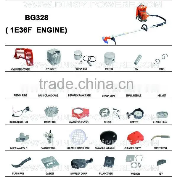 China Hot Selling Petrol Backpack Brush Cutter BG328 photo-4