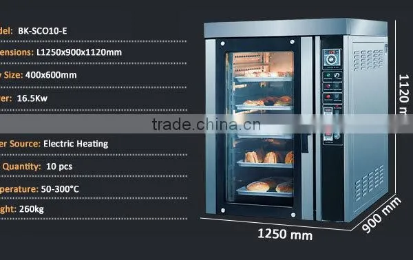 Restaurant Equipment Ovens Smoking photo-3