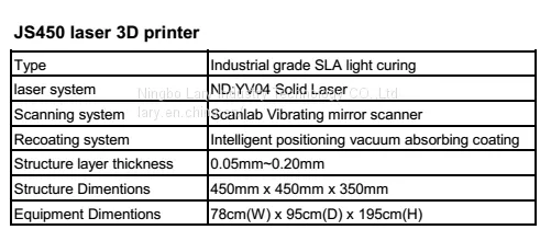 3D Printer for Industrial photo-5