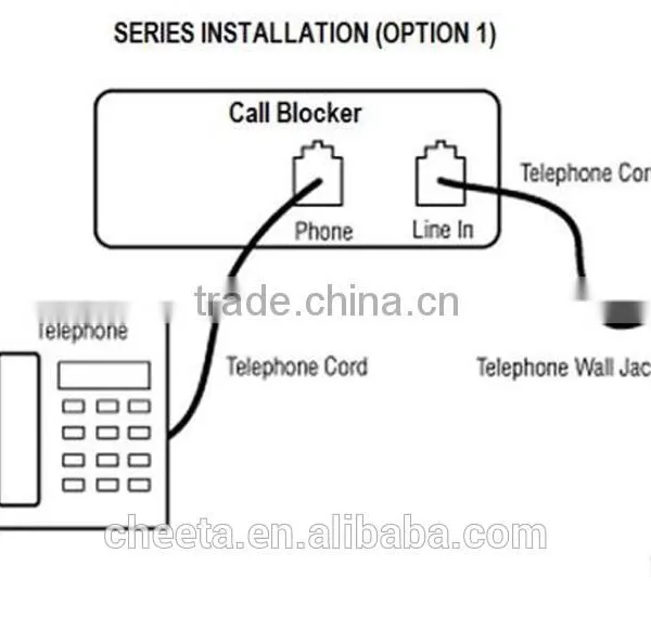 2016 Cheeta New Version Powerful Frequency Phone Jammer Call Blocker photo-5