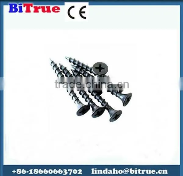 Com Wall Mount Sign Standoff Screw