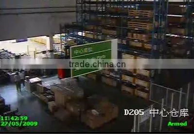 Warehouse Security Equipment