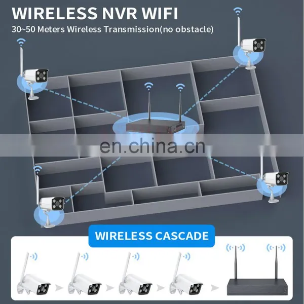 Tuya Smart Home 8CH Wireless 1080P 3MP 5MP NVR Kit Security CCTV WIFI Camera System Outdoor Waterproof Security System photo-4