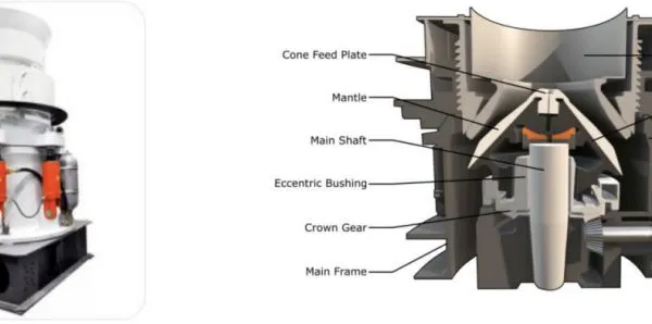 HP Series Multi-Cylinder Hydraulic Cone Crusher for Hard Rock and Ore Crushing