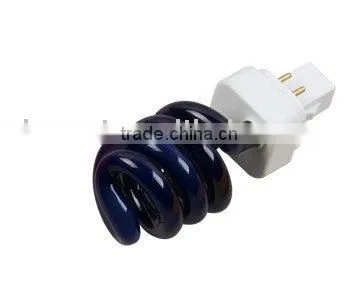 uv Curing Lamp