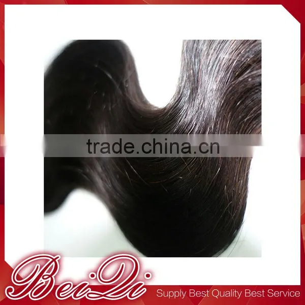 Cheap Wholesale Long Hair Extensions Supply in Guangzhou photo-2
