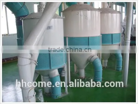 High Efficiency Corn Flour Mill Milling Machine for Sale photo-6