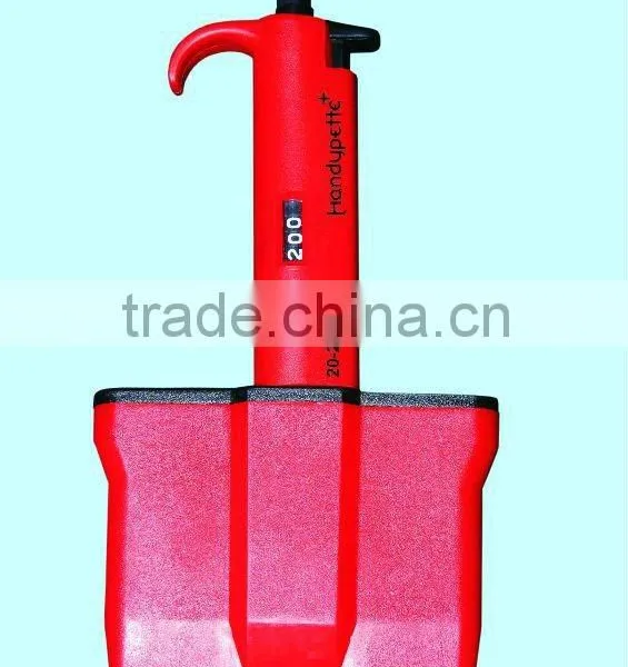 Multichannel Pipette