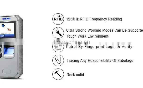 2.4GHz watchman patrol system supplier