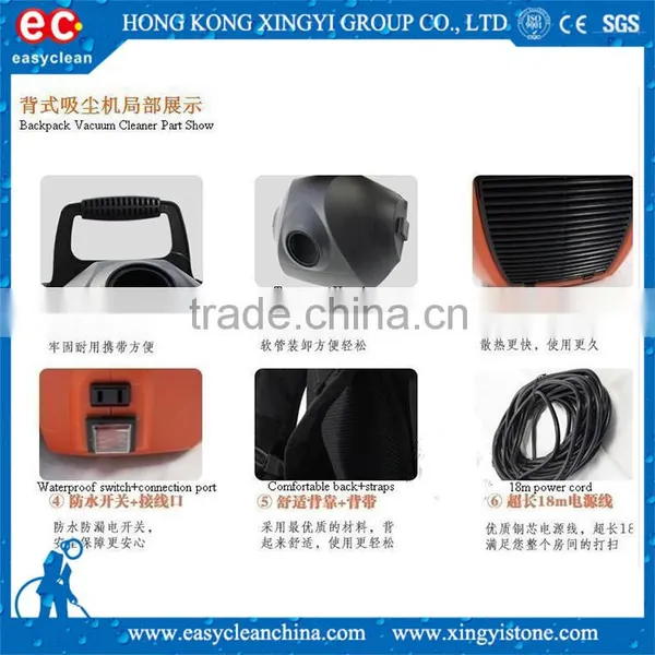 Auto Vacuum Cleaner photo-5