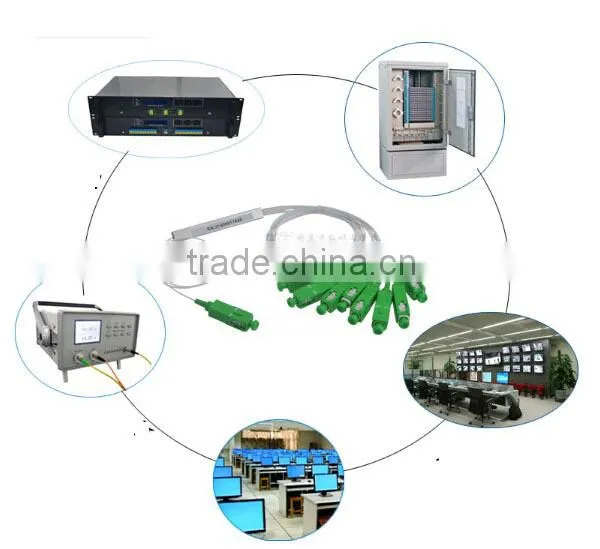 Mini Type SC APC Plc Splitter , 1*8 Ftth Network sc Fiber Optic Splitter photo-5