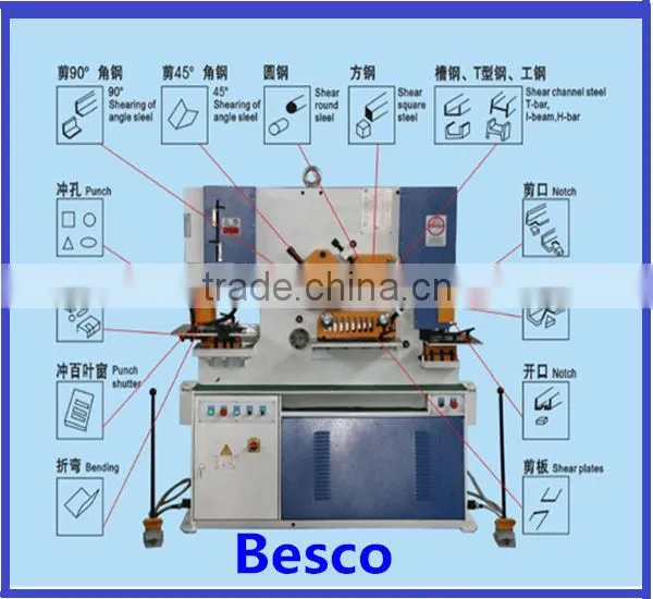 Mechanical Ironworker Machines,small Ironworker,ironworker Manufacturing
