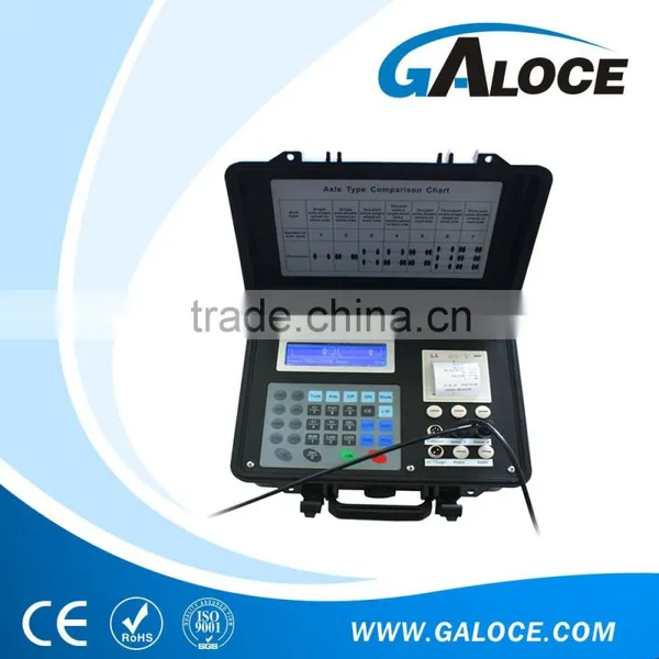 GPWA02 Digital Portable Axle Vehicle Weighing Scale photo-5