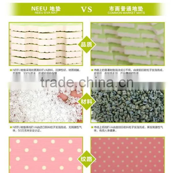 High Quality Colorful Print Polka Dot Indoor Foam Play Area photo-4