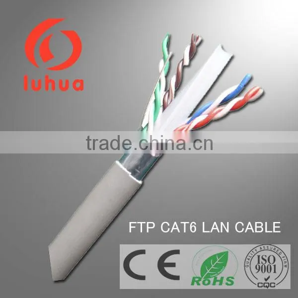CAT6 /CAT5e Patch Cord Lan Cable/network Cable Roll Cat6