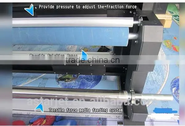 AStarjet 7702L 3.2m DX7 Head Printer For Printing Pvc Vinyl and Wall Paper photo-3