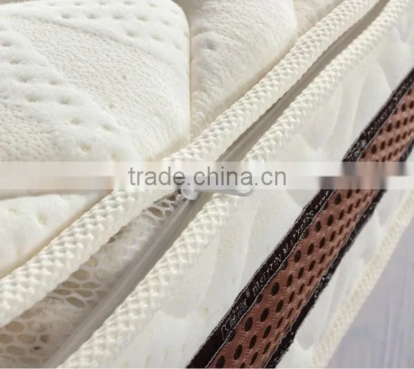 Roll Mattress Soft Memory Foam Compress Rolled up Mattress photo-4