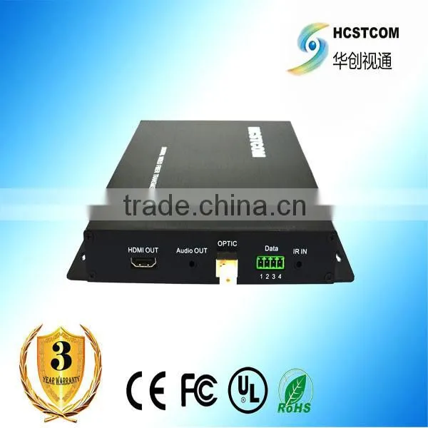 HDMI to Fiber Optic Converter
