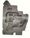 Resin Sand Casting GG25,sand Casting Equipment