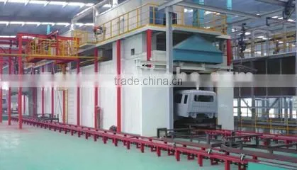 Electrophoresis Coating Line photo-3