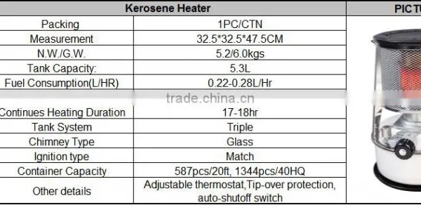 Kerosene & Gas Heater KSP 213M photo-2
