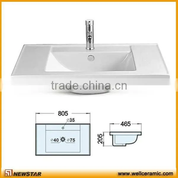 Wash Basin Types