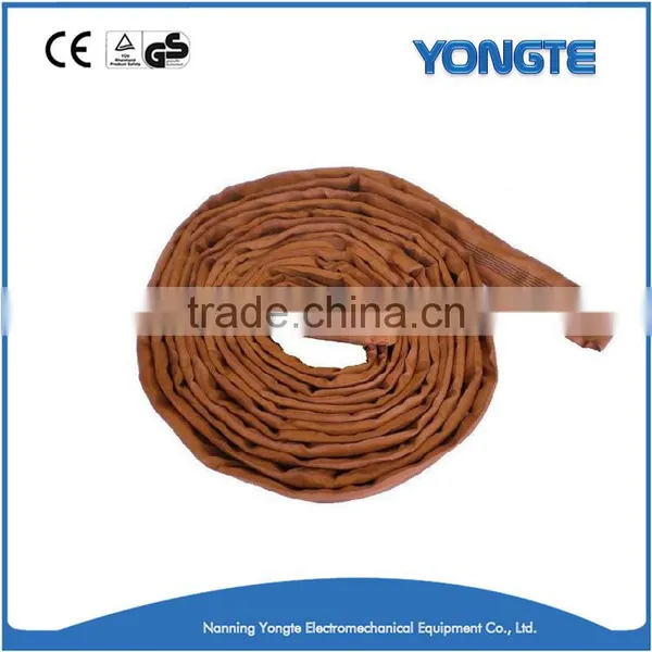 High Strength Polyester Round Sling photo-5