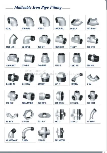 Malleable Iron Pipe Fittings Elbow, Tee, Bushing, Nipple, Plug, Socket, Union