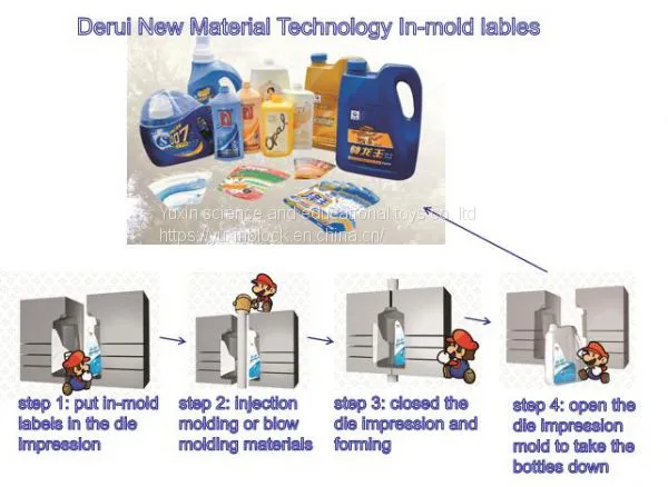 Derui ABM-105 Printable blow molding  in-mold labeling substrate PP/PE/PET synthetic paper for offset printing