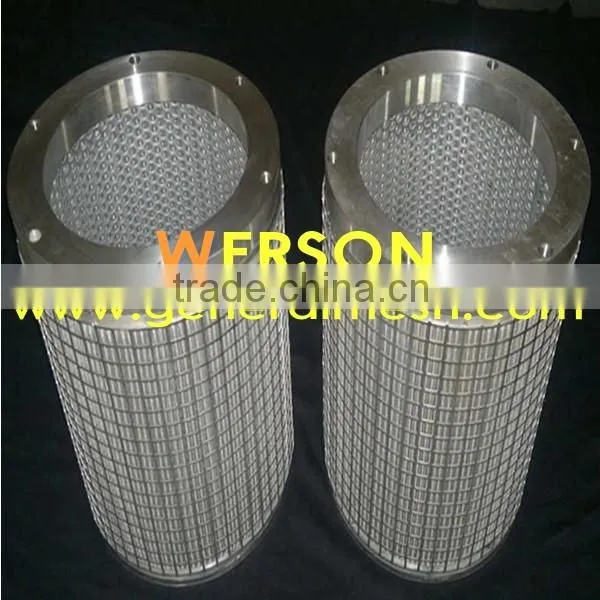 Vickers Hydraulic Filter Element,pleated Filter Cartridge in 316 S.s Mesh photo-5