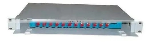 Cheap Price Optical Fiber Patch Panel 4u 12 Port photo-3