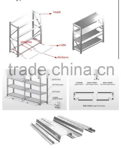 Supermarket Shelf Panel / Rack Panle Roll Forming Machine photo-4