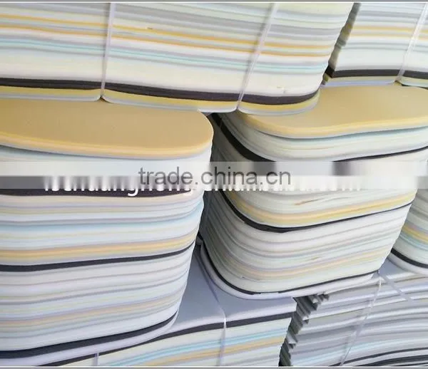 Sponge for Furniture Sofa Making Seat Cushions photo-3