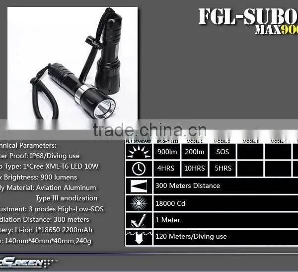 Magnetic Switch Rechargeable XML T6 Diving Torch photo-2