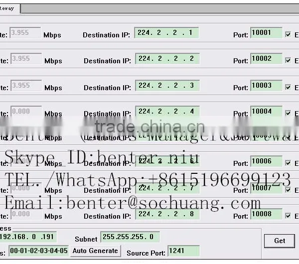 Sc2235 Sc-2235 8 ASI IP*8 MPTS Gigabit ip Covnerter Gateway(8ASI-to-8IP,multicast,Gigabit) photo-2