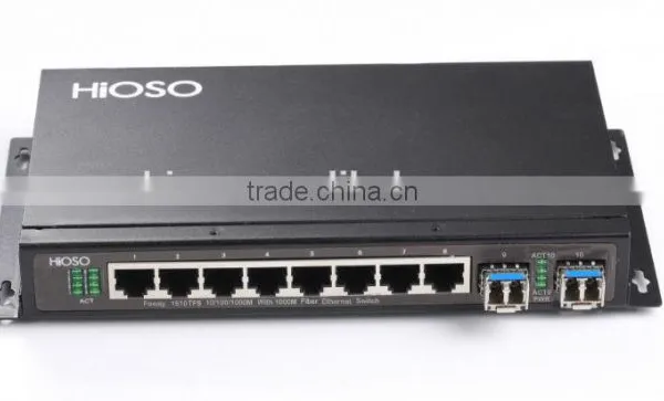 8GE PoE Ports With 2GE SFP Uplink 1000M Managed Gigabit 8 Port PoE Switch