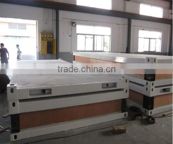 Container Package