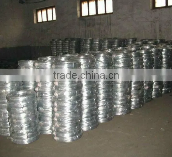 Galvanized Small Coil Iron Wire(Factory Price) photo-5