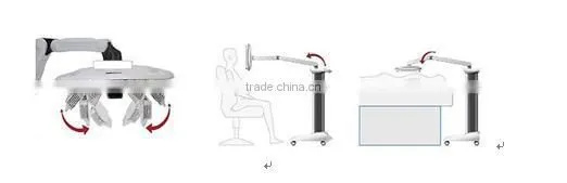 Acne Removal,skin Rejuvenation, Scar Removal Light Therapy System photo-4