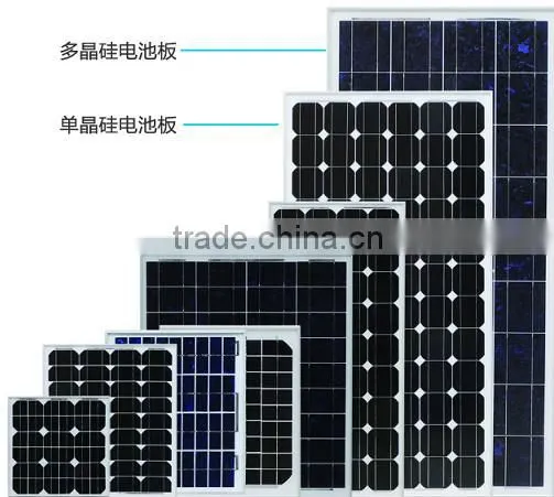 High Quality Led Street Solar Light 60W photo-5